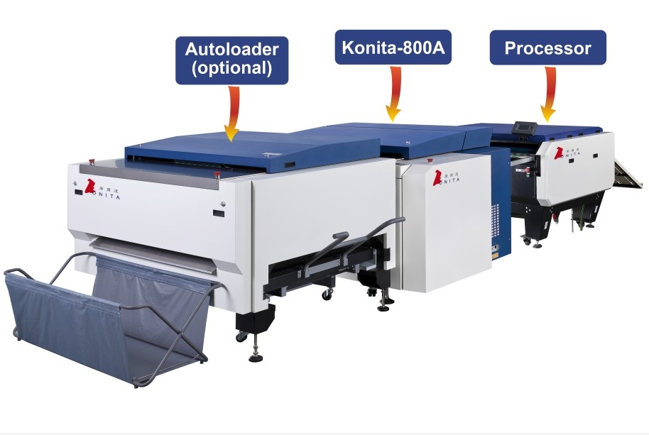 Konita online automatic CTP overview (including autoloader and processor)